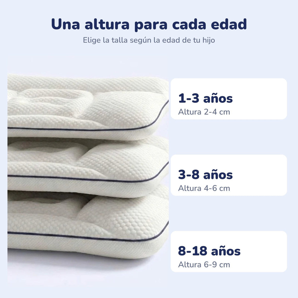 Tallas por edad: 1-3, 3-8 y 8-18 años